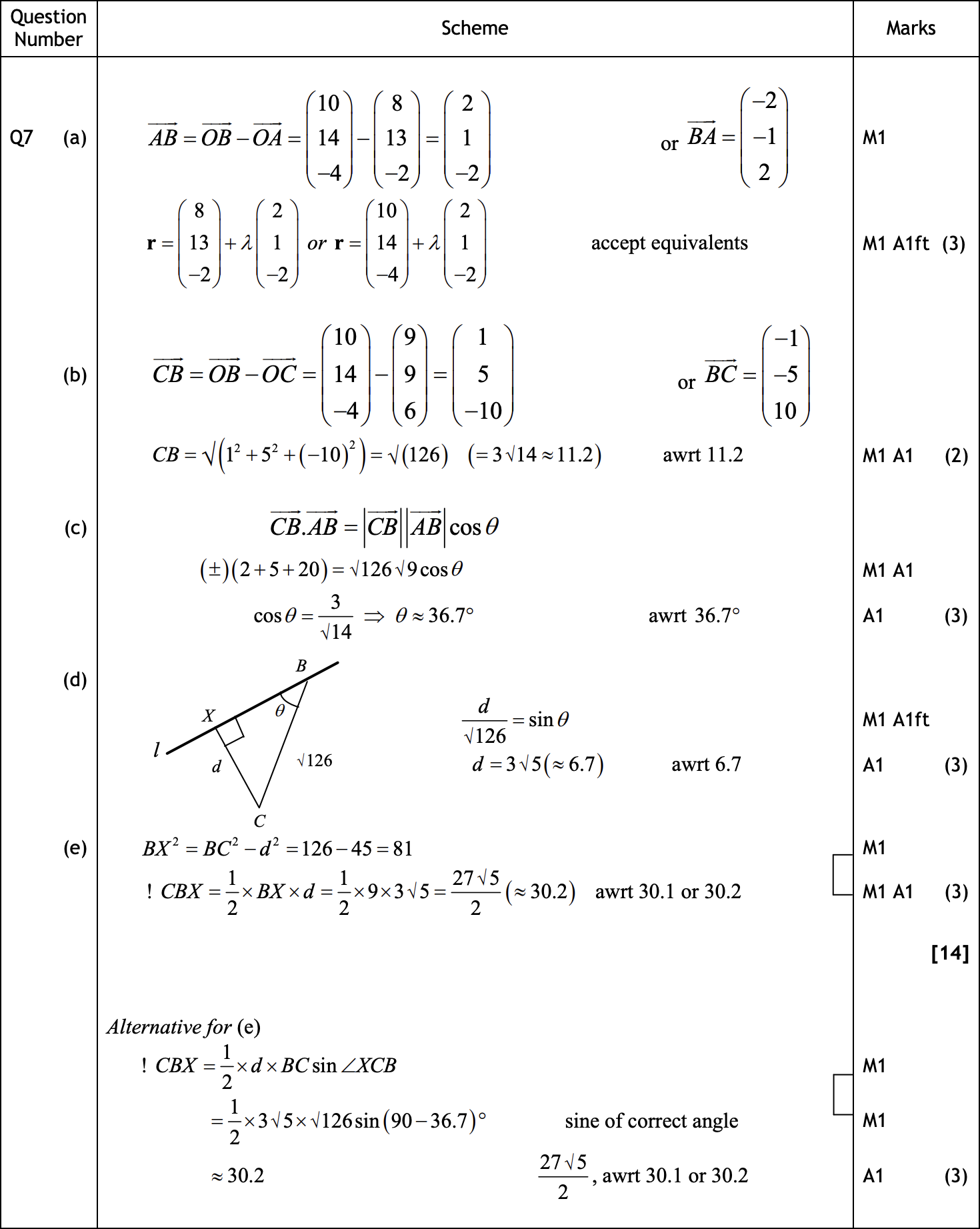 Further Vectors Questions Revisely 4465