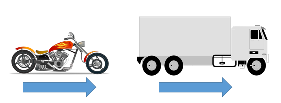 Newton's Laws of Motion, figure 1